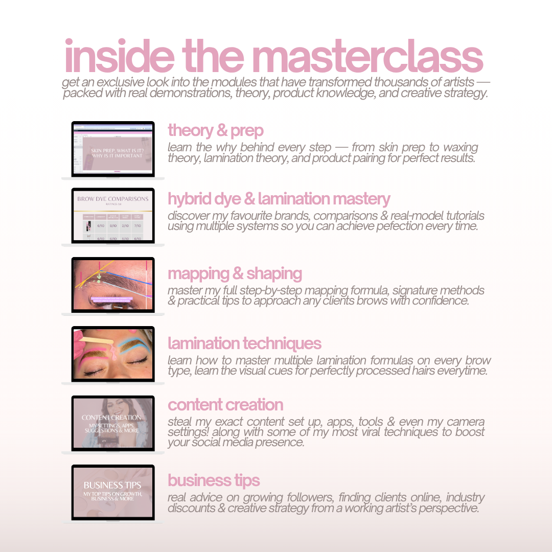 The Complete Masterclass - Online Brow Course